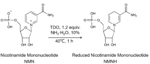 bulk NMN And Bulk NMNH bulk NMN And Bulk NMNH